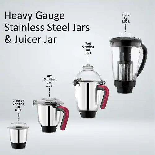 mixer jar